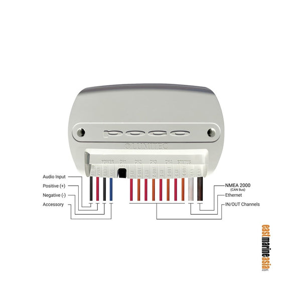Lumitec Poco 4 Digital Lighting Control Module