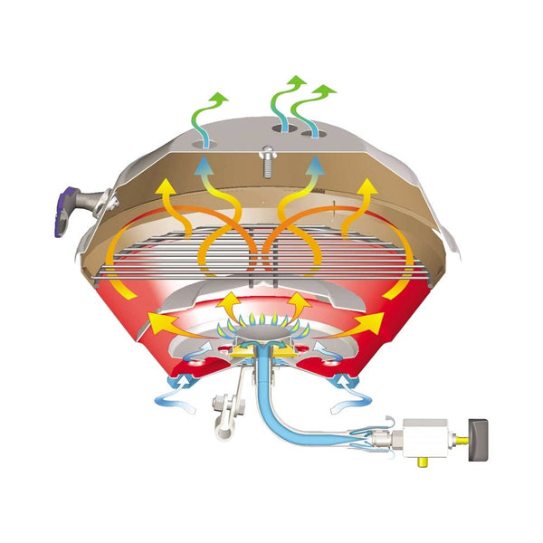 Magma Marine Kettle Gas Grill c/w Type 3 Control Valve