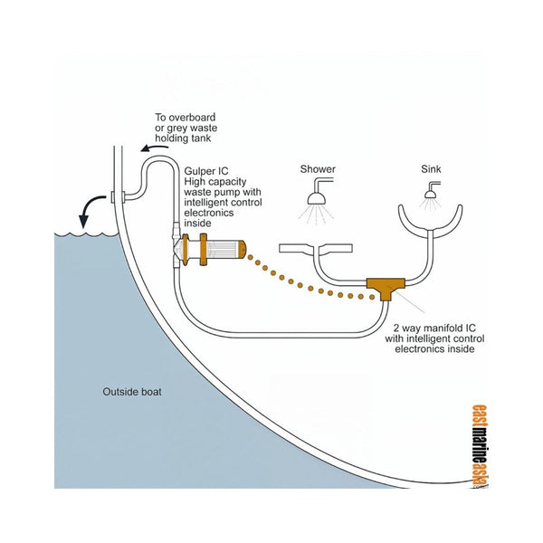 Whale 2-Way Manifold IC Drain Sensor (New Connector)