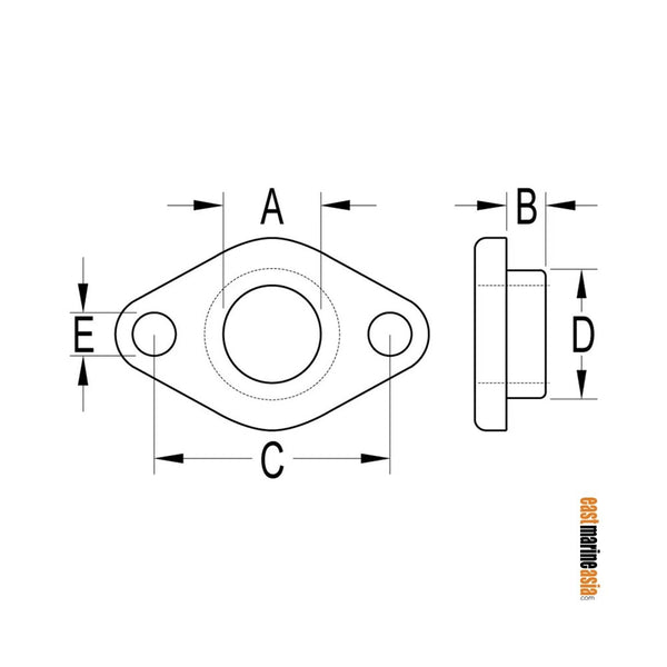 Ronstan Nylon Bushes - Screw Mount with Stainless Steel Lined
